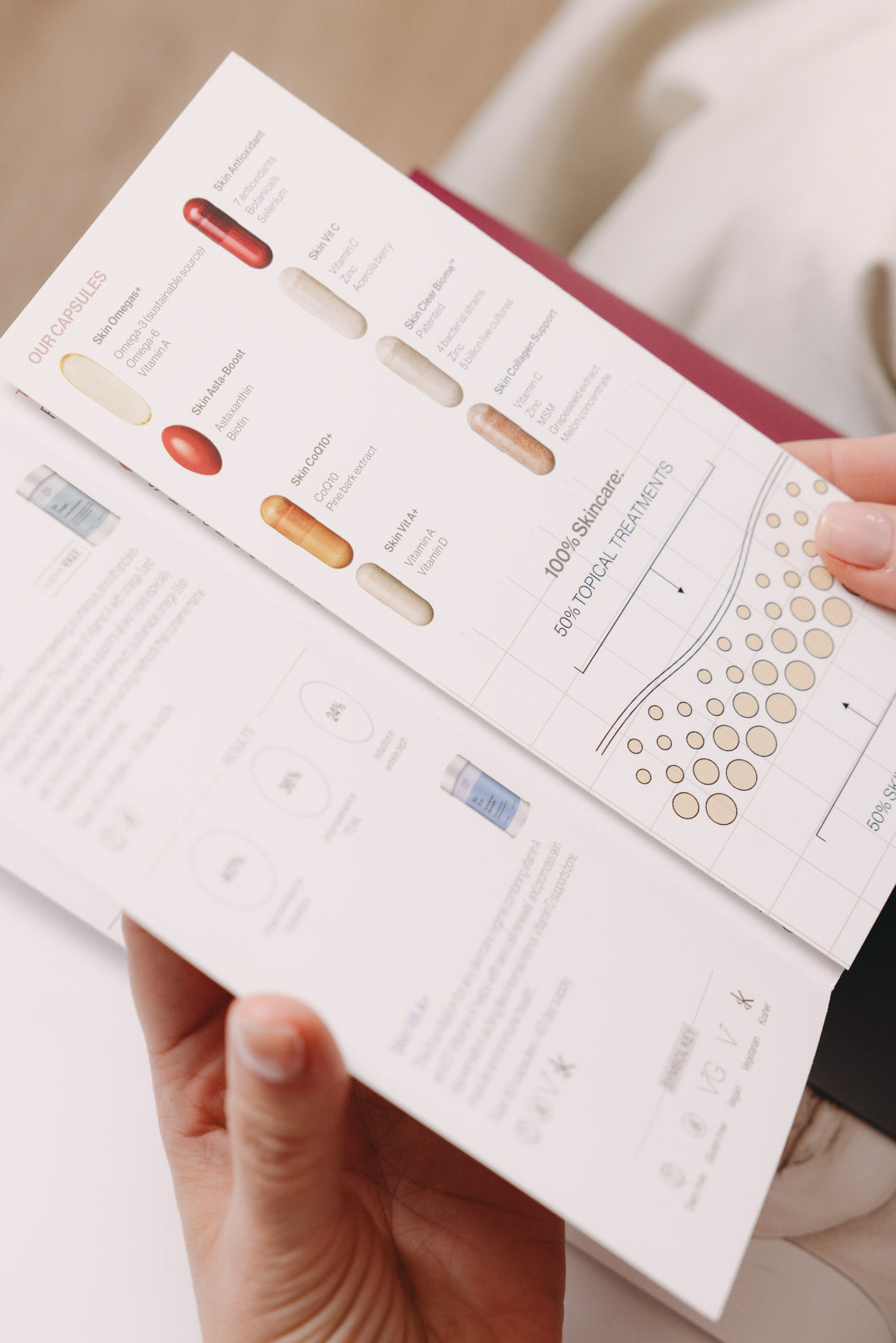 Advanced Nutrition Programme skin supplements available at Your Aesthetic in Berwick to support skin health from within